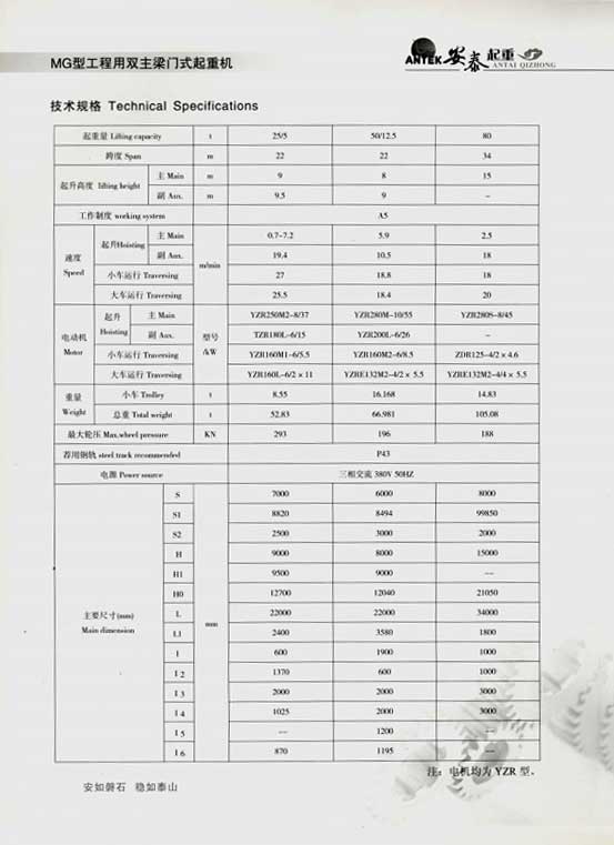 岳陽(yáng)安泰起重設(shè)備有限公司 岳陽(yáng)安泰起重設(shè)備有限公司